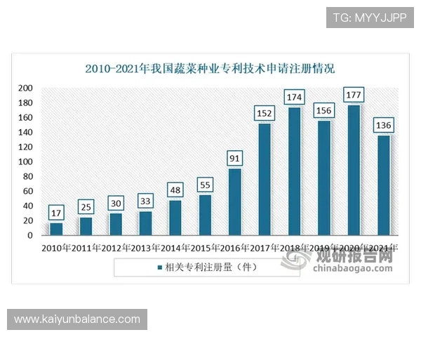 探索开云集团网址带来的商业机会与发展前景